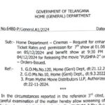 Price hike for Pushpa 2 movie draws flak