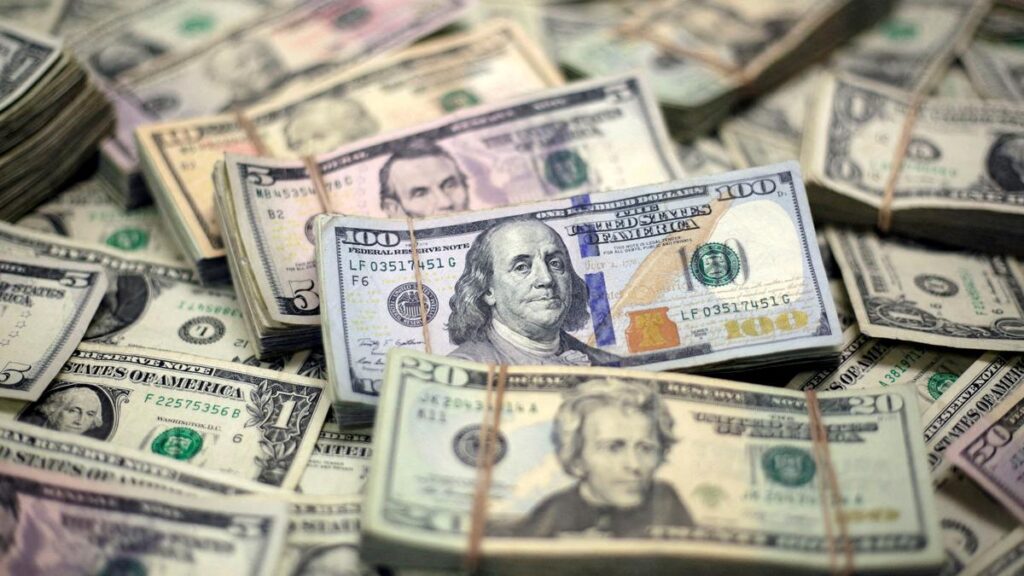 India’s forex reserves increase to $677.83 billion for sixth consecutive week