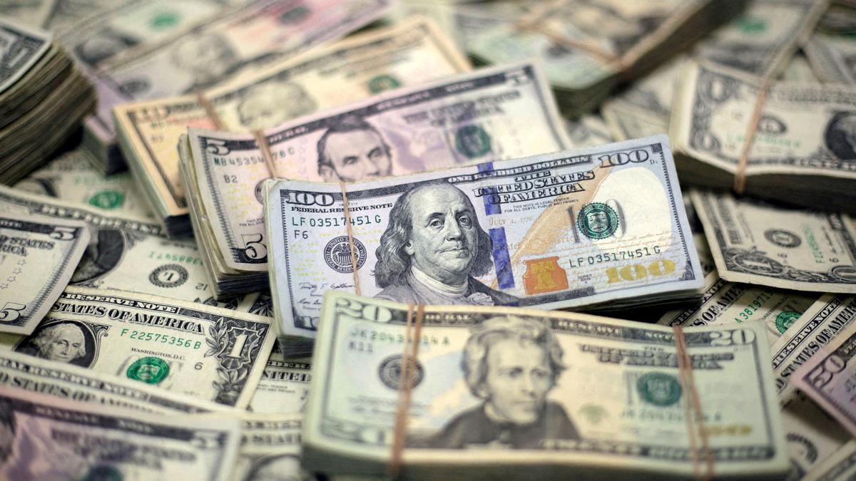 India’s forex reserves increase to $677.83 billion for sixth consecutive week