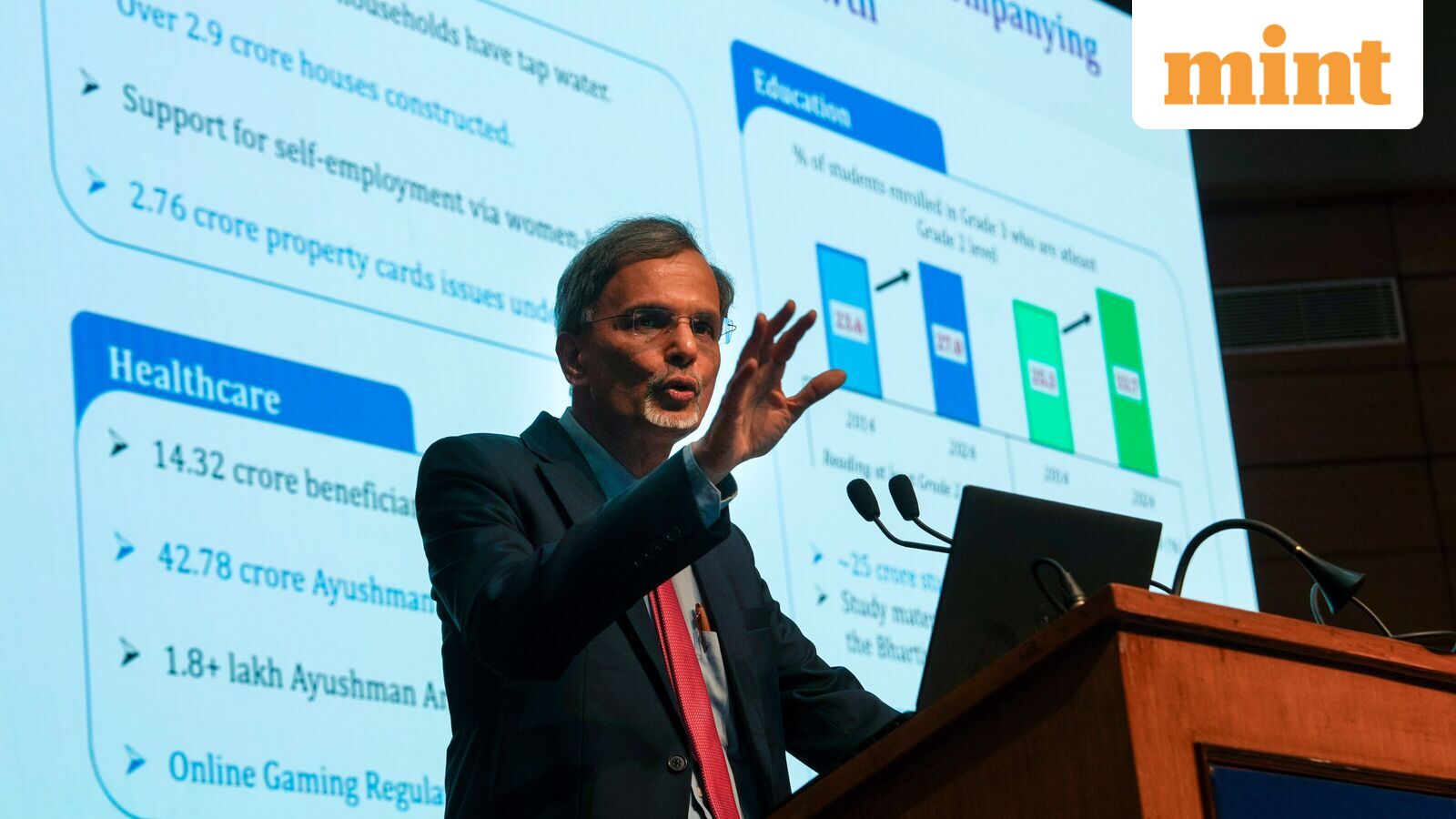 Economic Survey 2025-26 has done well to stir up a debate on state capacity: Here’s what it misses